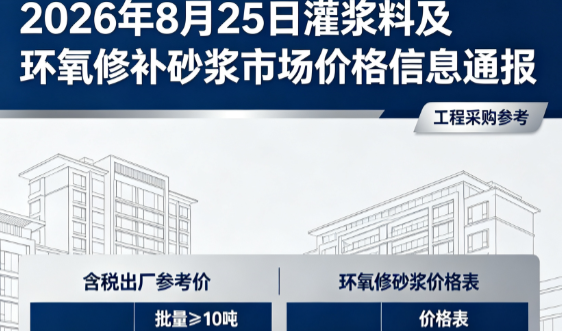 陇县2026年8月25日灌浆料及环氧修补砂浆市场价格信息通报